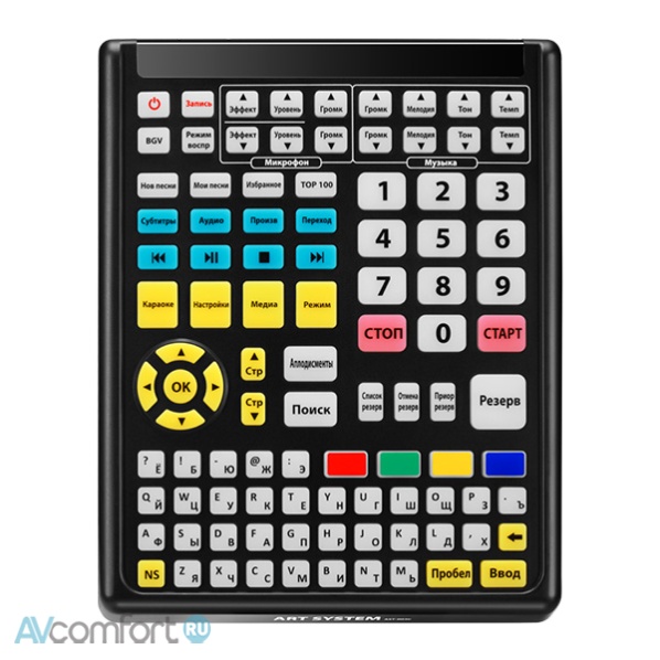 AST-250 AST-250