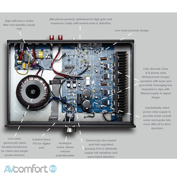 Musical Fidelity B1xi Black Musical Fidelity B1xi Black