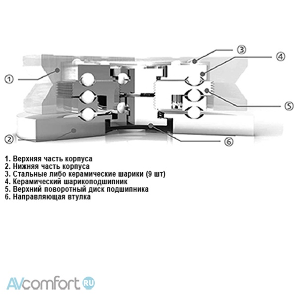 HiFiStay Centium IX HiFiStay Centium IX