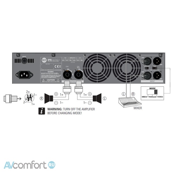 RCF IPS 3700 RCF IPS 3700