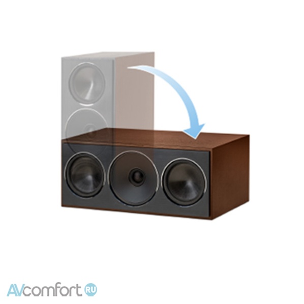 Paradigm Founder 70LCR Black Walnut Paradigm Founder 70LCR Black Walnut