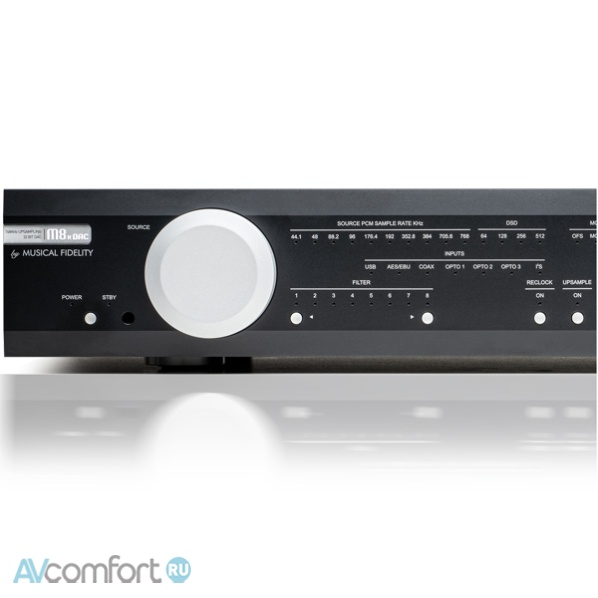 Musical Fidelity M8x DAC Black Musical Fidelity M8x DAC Black