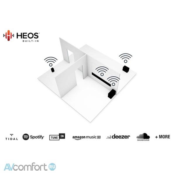 Denon Home 350 White Denon Home 350 White