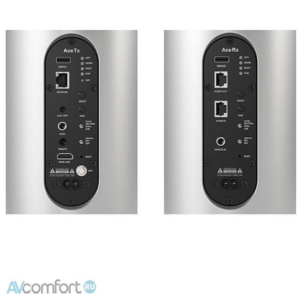 Piega Ace 30 Wireless RX Black Piega Ace 30 Wireless RX Black