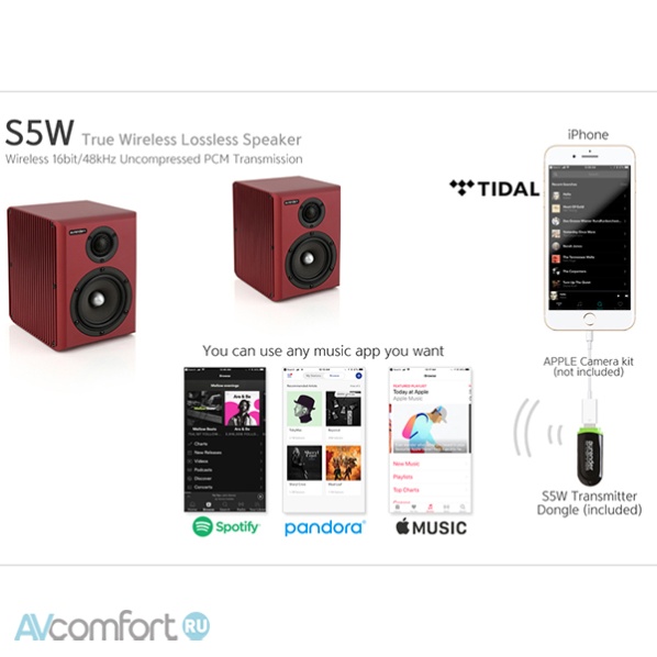Aurender S5W Black Aurender S5W Black