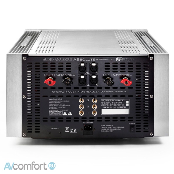 Audio Analogue Absolute Black Audio Analogue Absolute Black