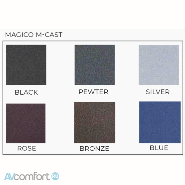 Magico S1 MkII M-Cast Magico S1 MkII M-Cast