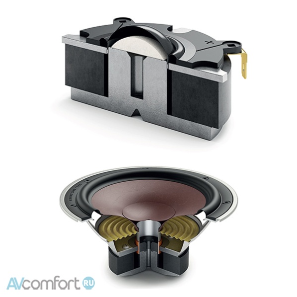 DALI Oberon 7 Dark Walnut DALI Oberon 7 Dark Walnut