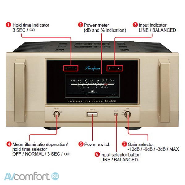 Accuphase M-6200 Accuphase M-6200