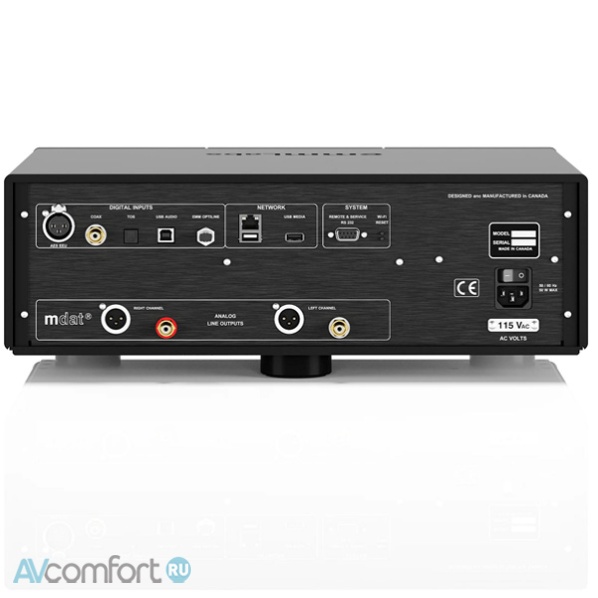 EMM Labs DV2i Integrated Converter Black EMM Labs DV2i Integrated Converter Black