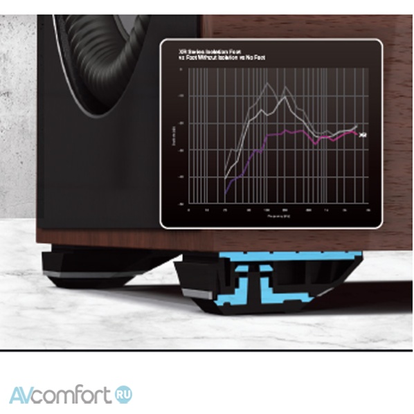 Paradigm XR 13 Walnut Paradigm XR 13 Walnut