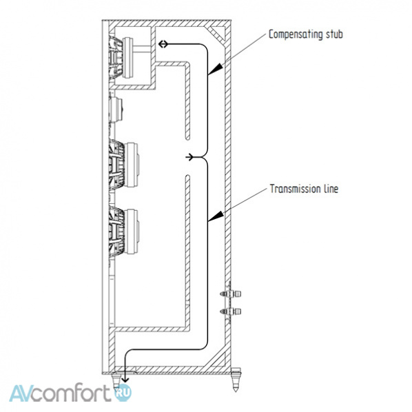 T+A Criterion S 2000 CTL Arctic Silver 96 T+A Criterion S 2000 CTL Arctic Silver 96